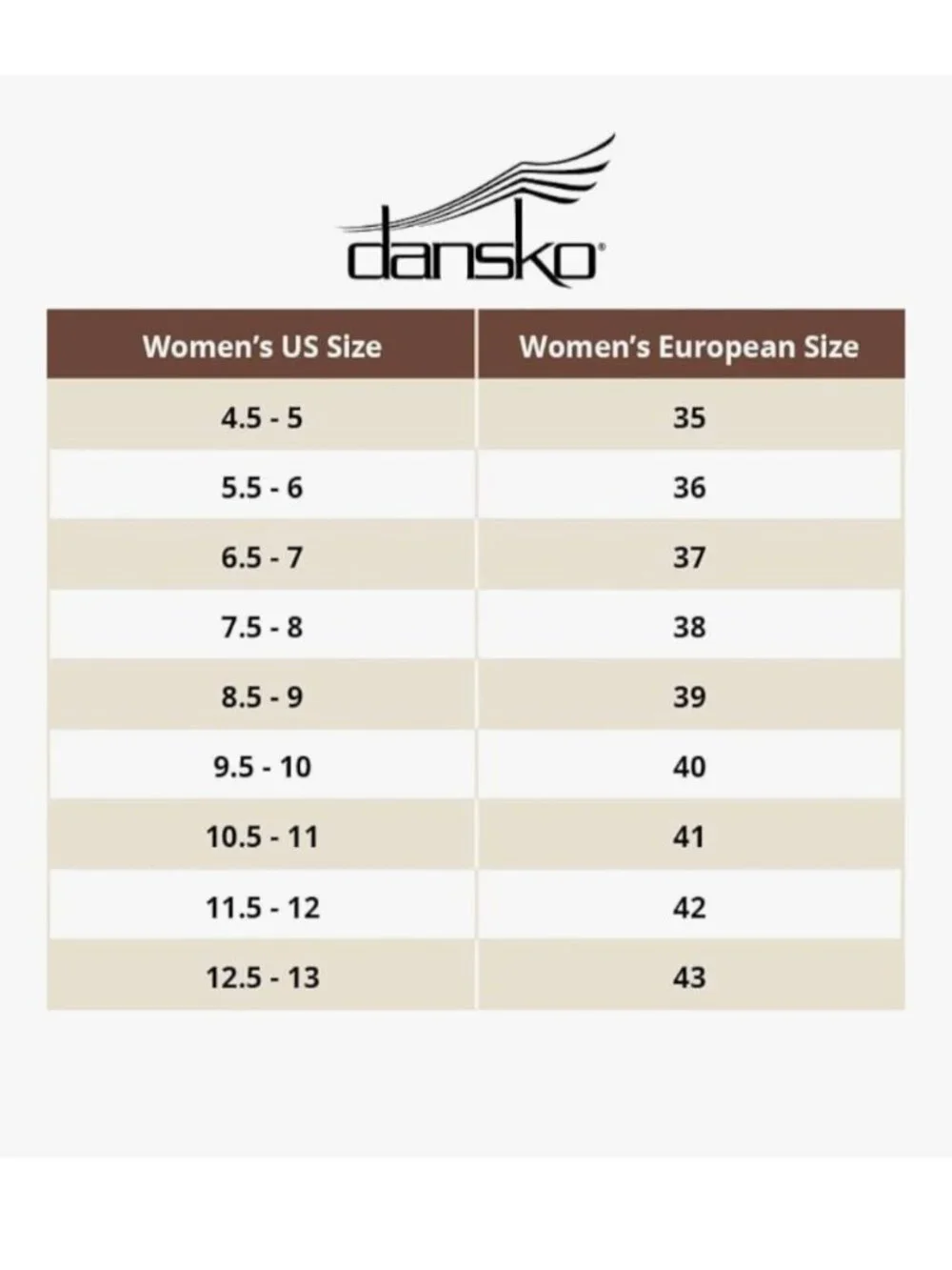 Dansko Lucia Platform Pumps Slingback Closed-Toe Sandals Ivy Green Size 37 - Picture 11 of 13